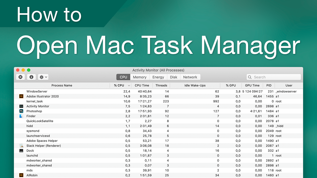 task manager short cut for mac 2016